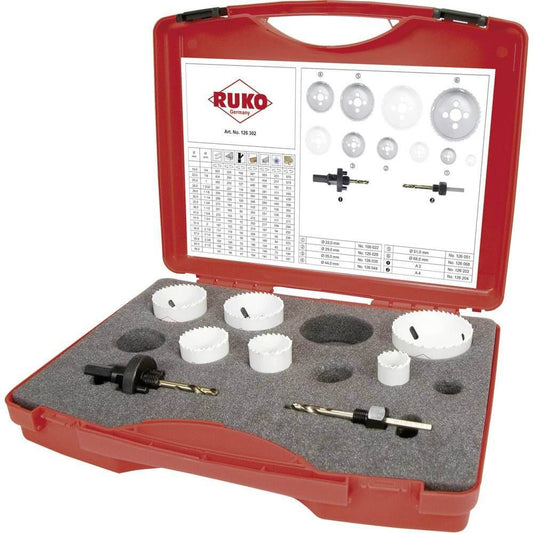 Set de 8 carote HSSE-Co Ruko 126302, 22-68 mm²